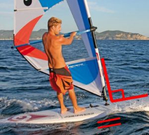 planche-a-voile-contrainte-geometrique-2
