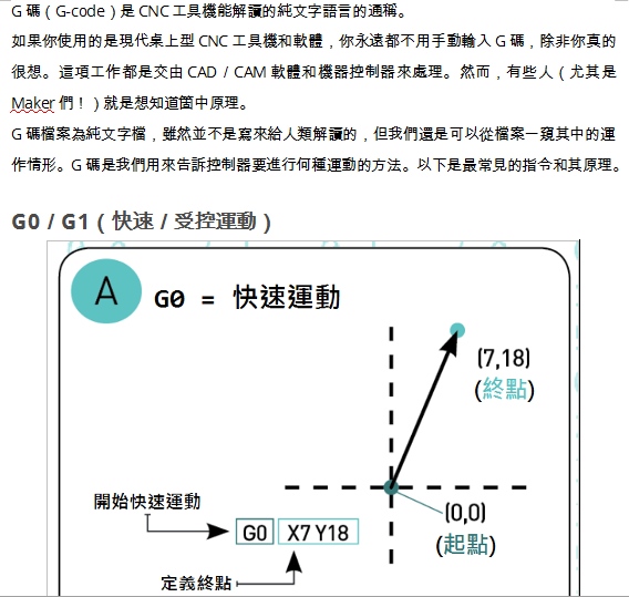 thumb-gcode-chinese