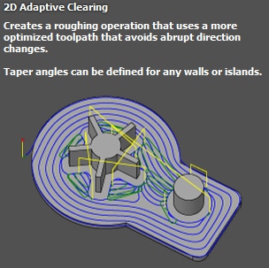 2D-ADAPTATIVE-CLEARING