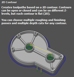 2D-CONTOUR