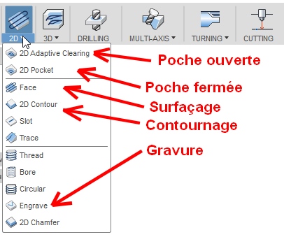 Fraise Gravure Pointe en V 30° - Pointe 0.5mm - Bois Durs - Euro Makers