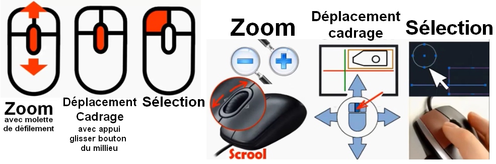 utilisation-souris-cambam