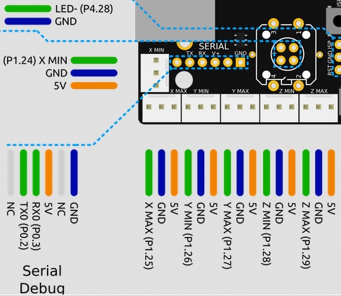 gpio-smoothie-1