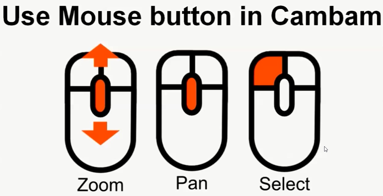 use-mouse-cambam