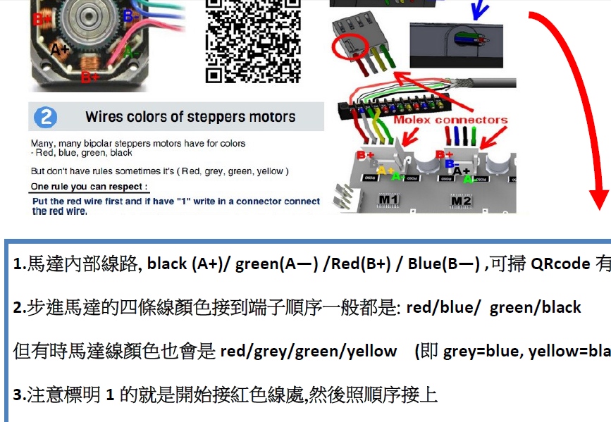 explain1-chinese