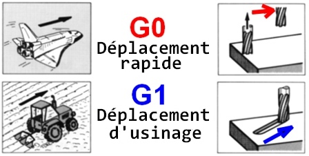 go-g1