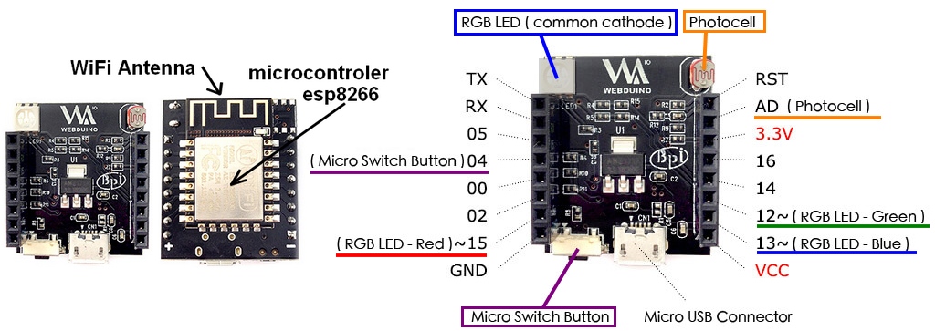 webduino-smart-general-view