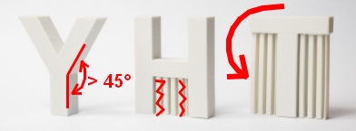 eviter-support-lettres
