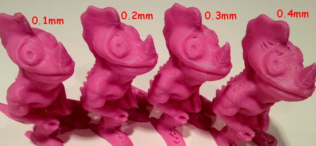 quality-layer