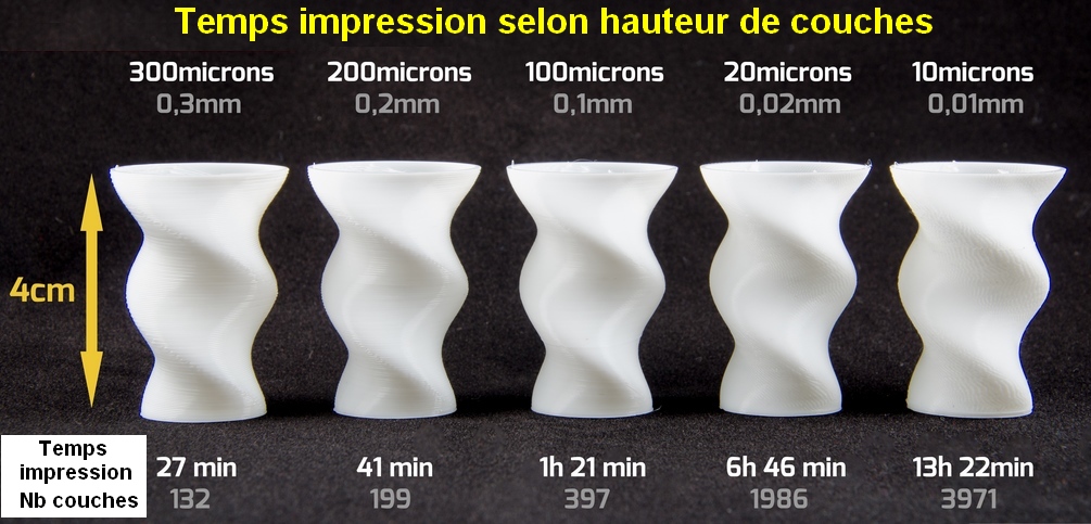 temps-impression-en-fonction-hauteur-de-couche-2